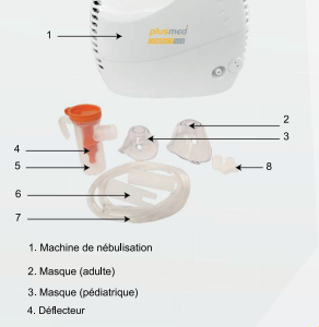 PLUSMED NEBULISEUR COMPACT-NEB