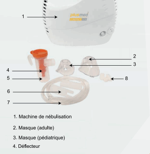 PLUSMED NEBULISEUR COMPACT-NEB